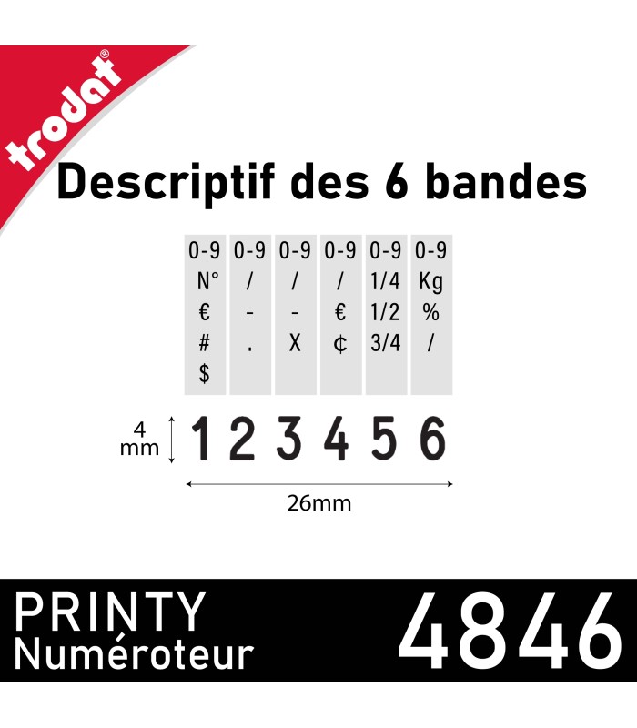 Détails des 6 bandes du Trodat Printy 4846